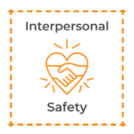 An orange icon of a heart with two interlocked hands inside. Also includes the words, "Interpersonal Safety."